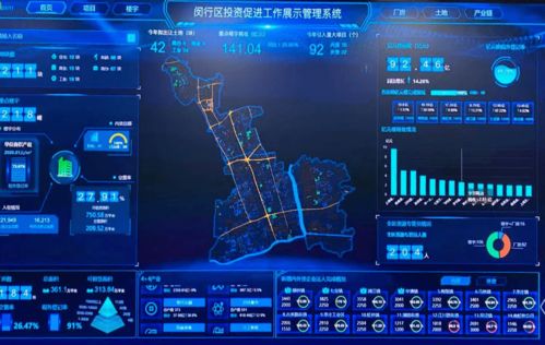 順豐、云南白藥、紅星美凱龍齊聚閔行，下一個風口 互聯網數據服務