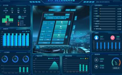 5G賦能，智造未來 安徽環(huán)新集團引領智慧工廠新變革